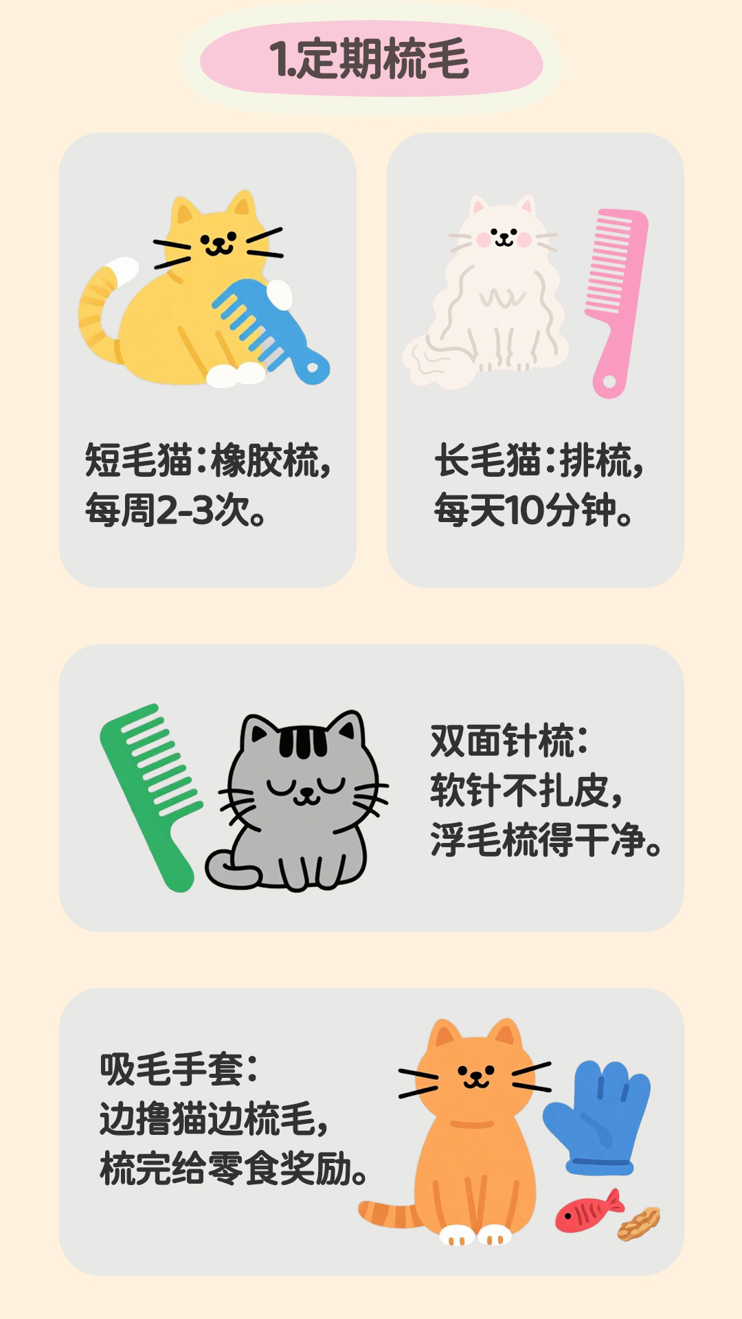 定期梳毛正文页