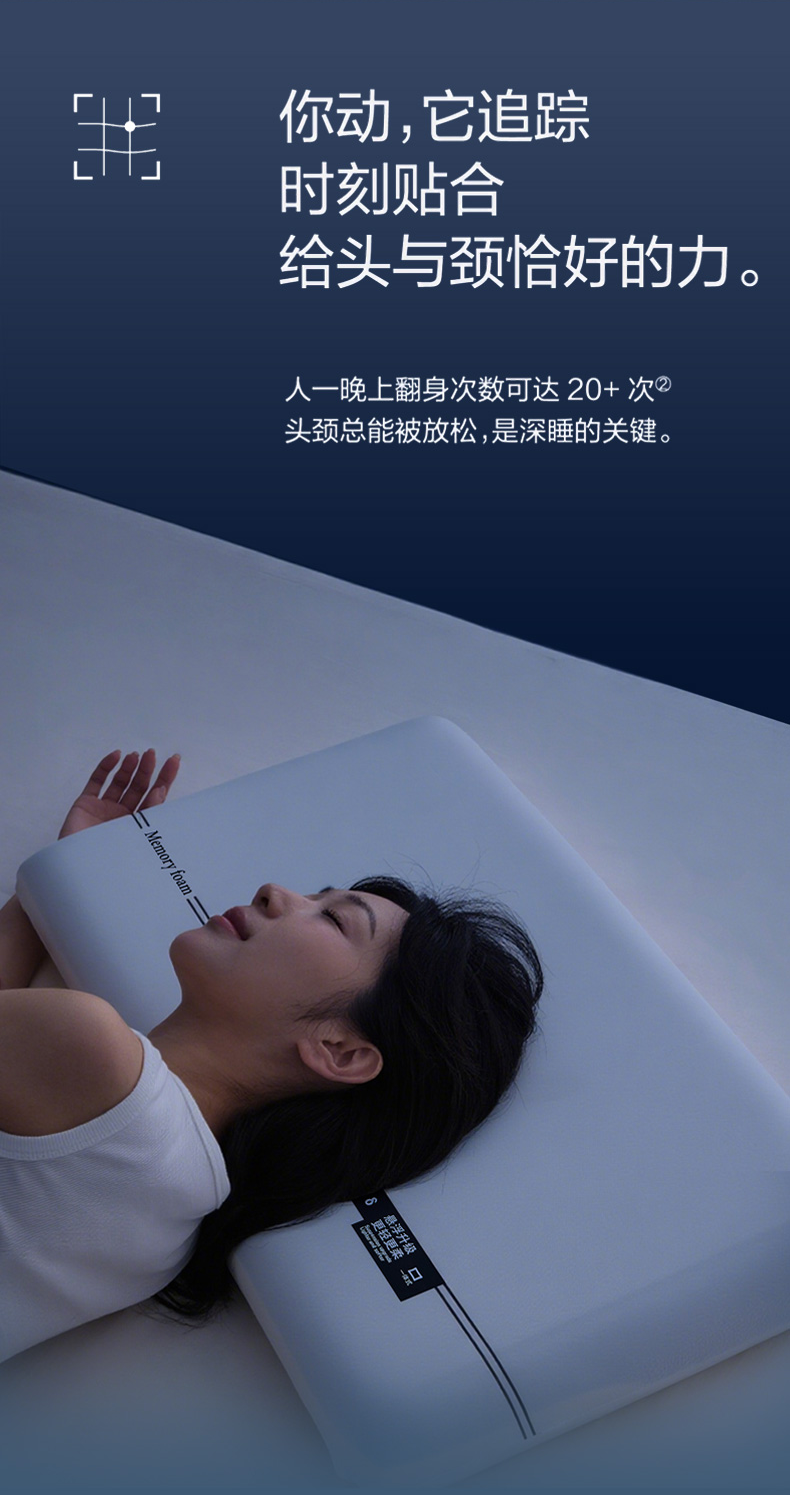 人物使用场景 · 头颈贴合